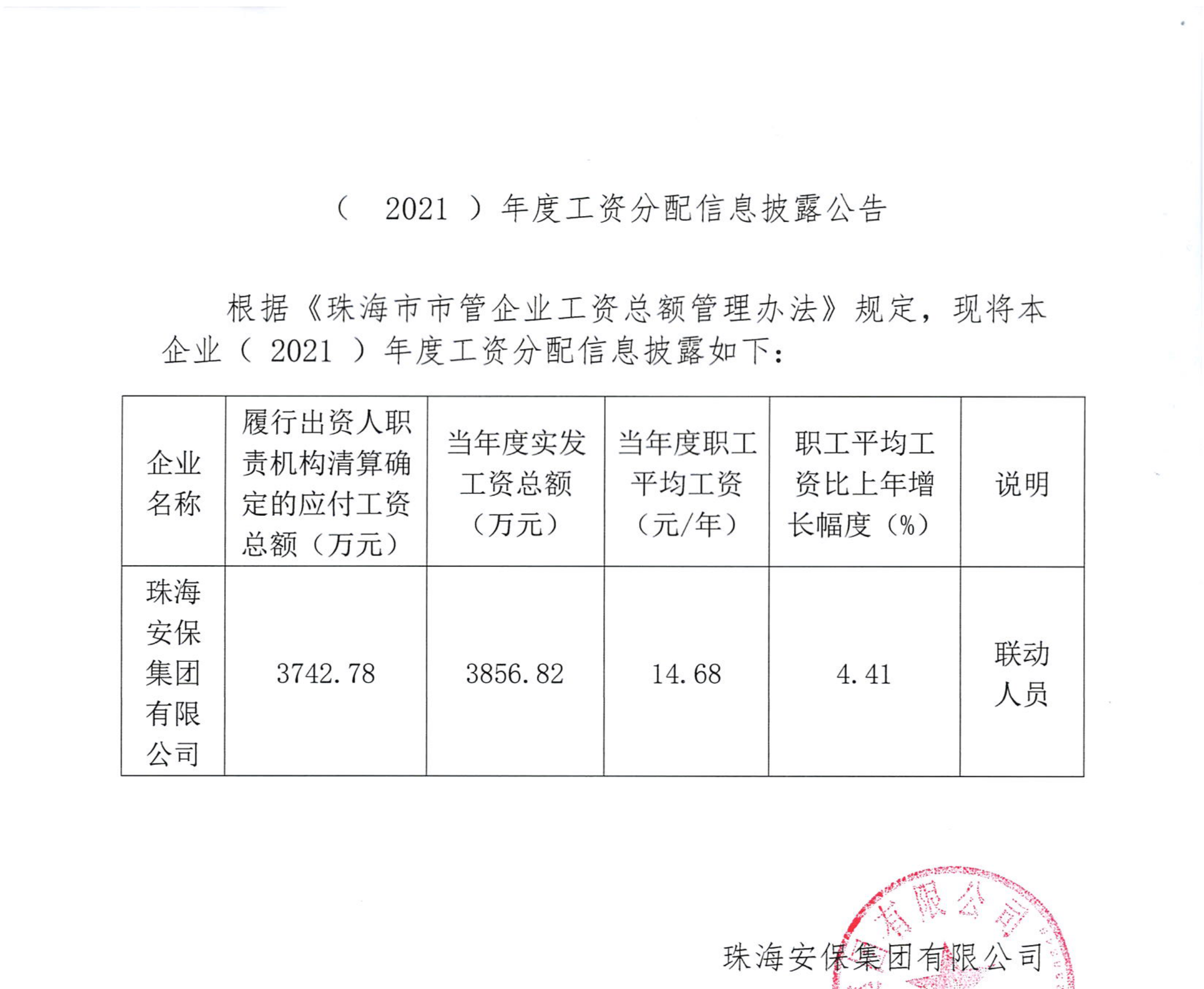 2021年度人为分派信息披露表_00.png